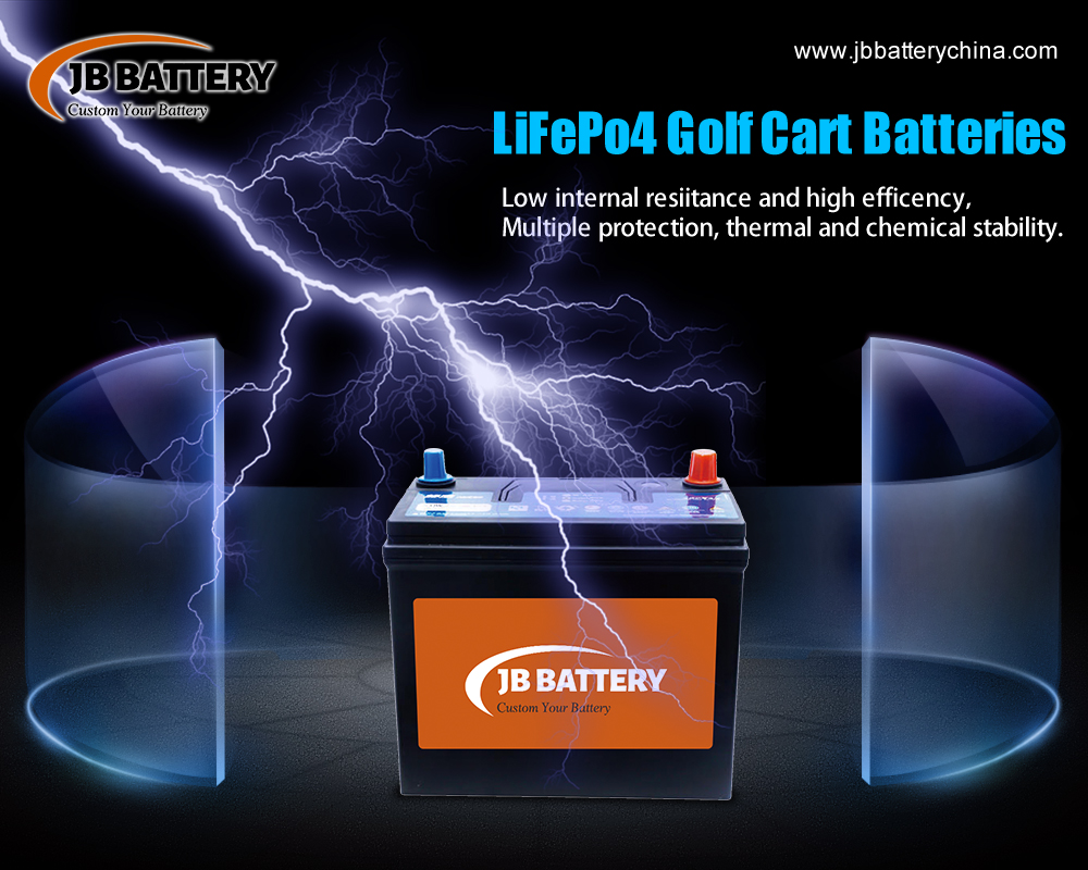 Comment la batterie au lithium 48 V pour les solutions d'alimentation hybride sauve le monde